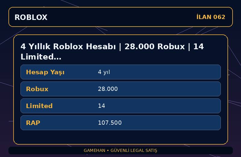 4 Yıllık Roblox Hesabı | 28.000 Robux | 14 Limited | 107.500 RAP