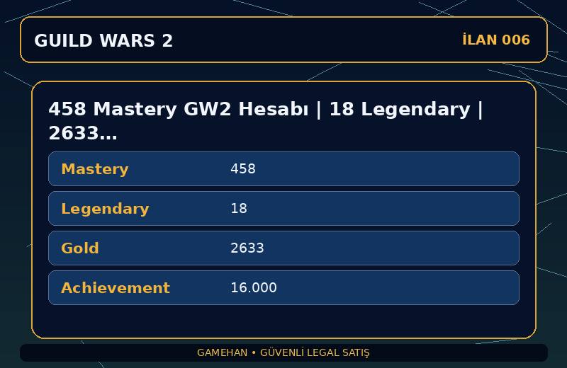 458 Mastery GW2 Hesabı | 18 Legendary | 2633 Gold | NA