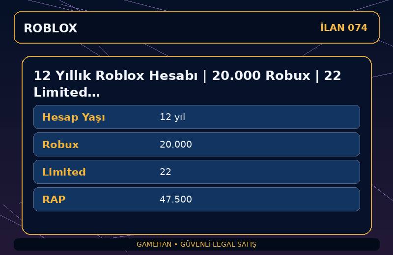 12 Yıllık Roblox Hesabı | 20.000 Robux | 22 Limited | 47.500 RAP