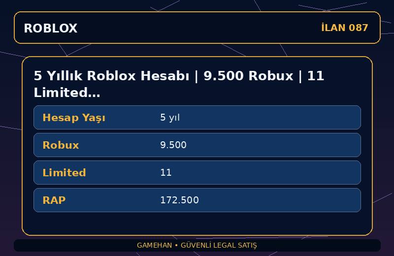 5 Yıllık Roblox Hesabı | 9.500 Robux | 11 Limited | 172.500 RAP
