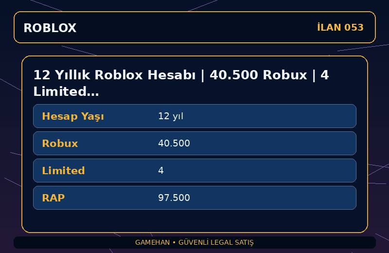 12 Yıllık Roblox Hesabı | 40.500 Robux | 4 Limited | 97.500 RAP