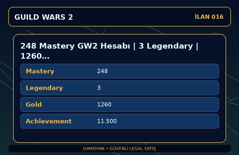 248 Mastery GW2 Hesabı | 3 Legendary | 1260 Gold | NA