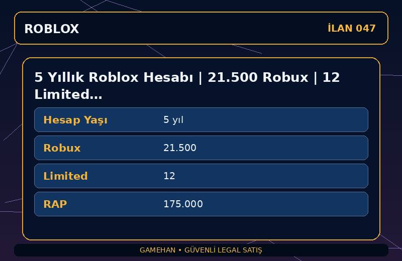 5 Yıllık Roblox Hesabı | 21.500 Robux | 12 Limited | 175.000 RAP