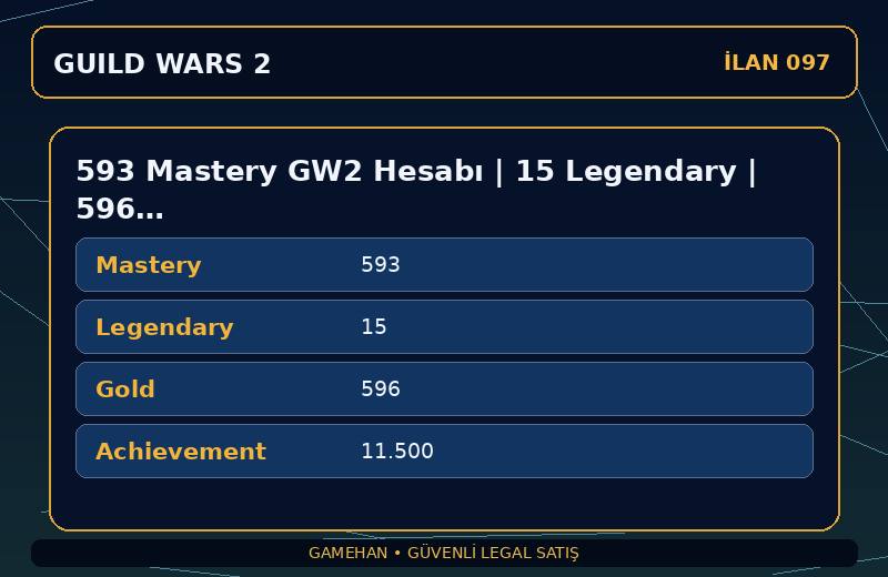 593 Mastery GW2 Hesabı | 15 Legendary | 596 Gold | EU