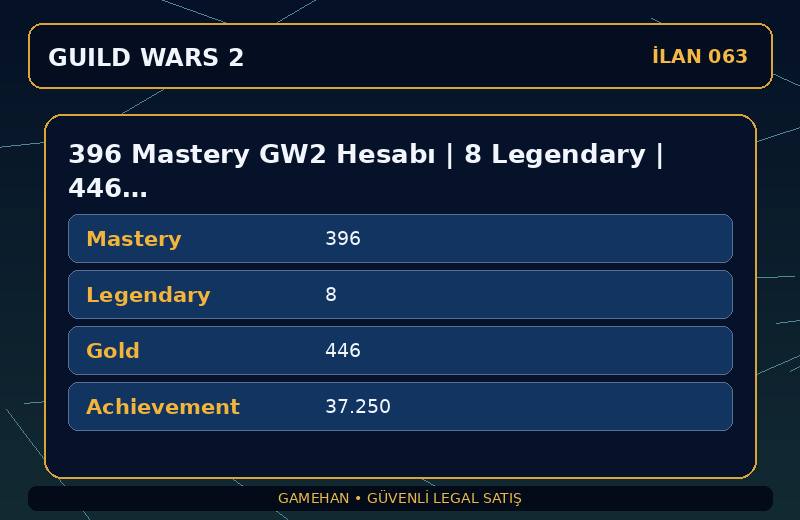 396 Mastery GW2 Hesabı | 8 Legendary | 446 Gold | EU