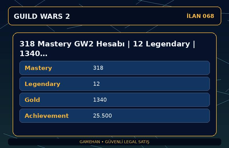 318 Mastery GW2 Hesabı | 12 Legendary | 1340 Gold | EU