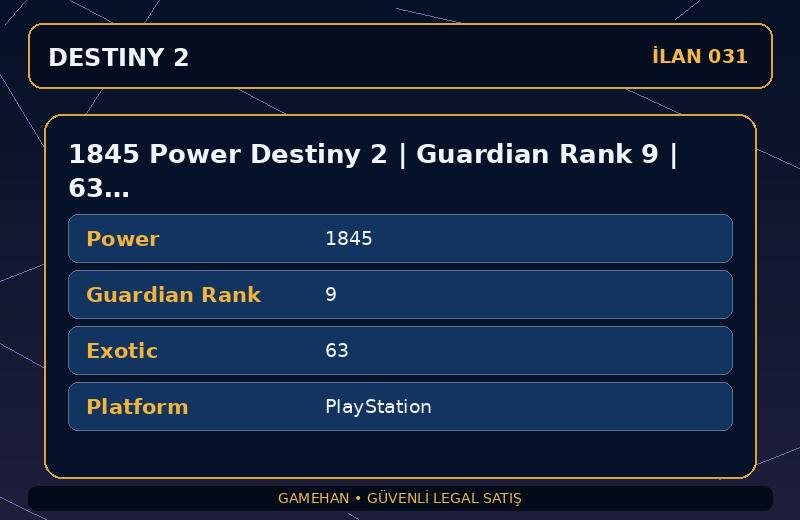1845 Power Destiny 2 | Guardian Rank 9 | 63 Exotic | PlayStation