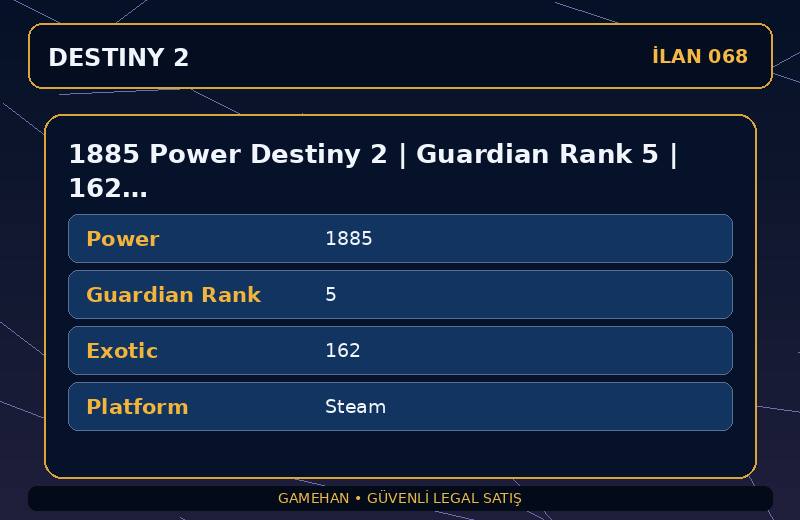 1885 Power Destiny 2 | Guardian Rank 5 | 162 Exotic | Steam