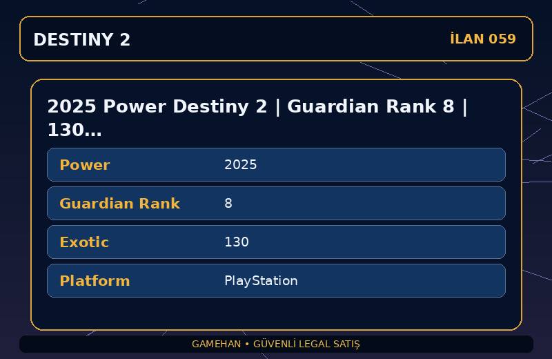 2025 Power Destiny 2 | Guardian Rank 8 | 130 Exotic | PlayStation