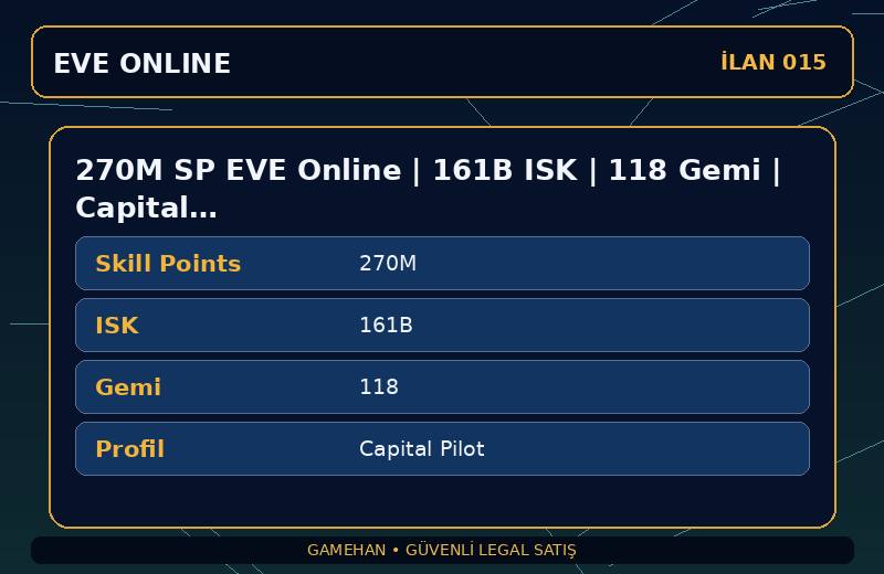 270M SP EVE Online | 161B ISK | 118 Gemi | Capital Pilot