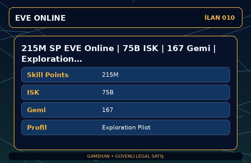 215M SP EVE Online | 75B ISK | 167 Gemi | Exploration Pilot
