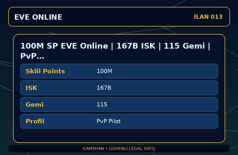 100M SP EVE Online | 167B ISK | 115 Gemi | PvP Pilot