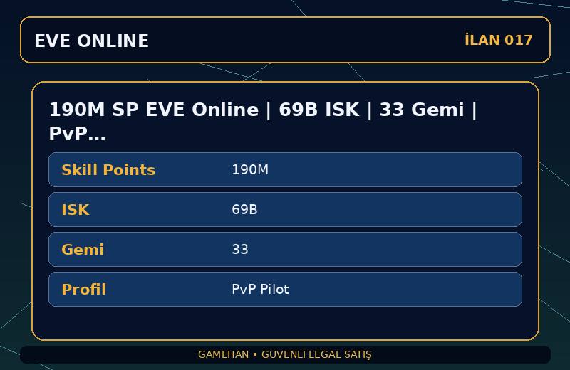 190M SP EVE Online | 69B ISK | 33 Gemi | PvP Pilot