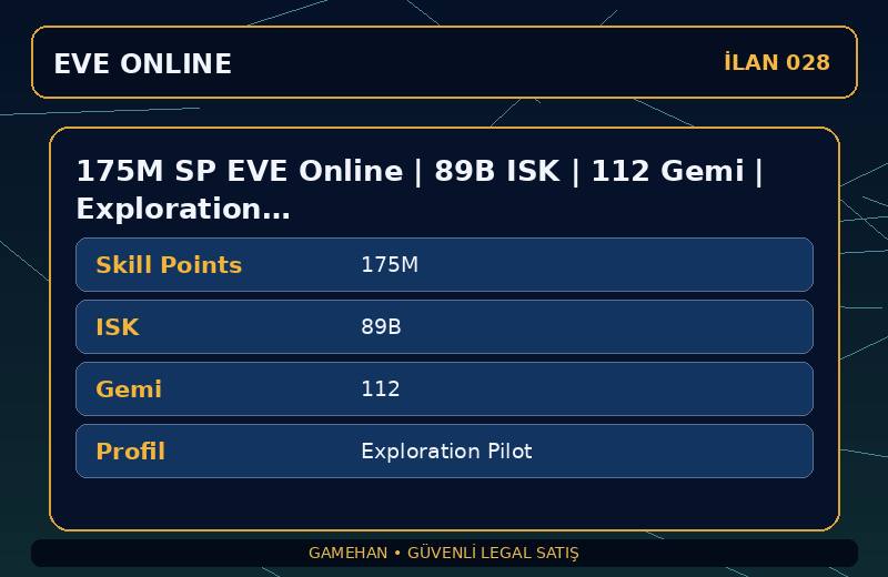 175M SP EVE Online | 89B ISK | 112 Gemi | Exploration Pilot