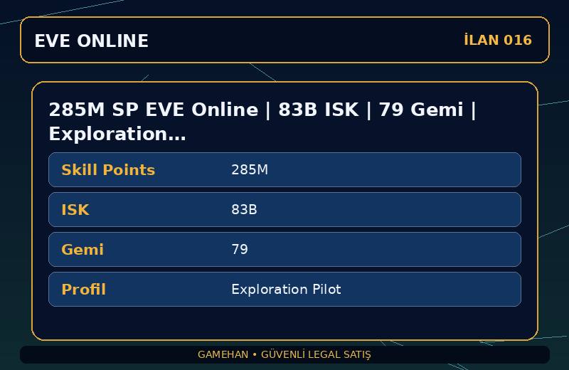 285M SP EVE Online | 83B ISK | 79 Gemi | Exploration Pilot