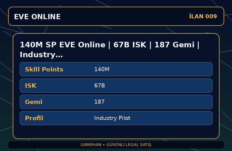 140M SP EVE Online | 67B ISK | 187 Gemi | Industry Pilot