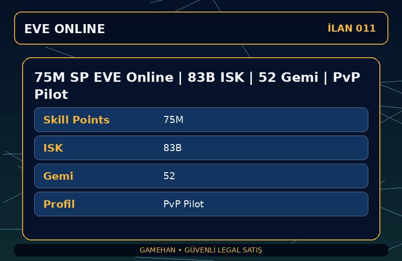 75M SP EVE Online | 83B ISK | 52 Gemi | PvP Pilot