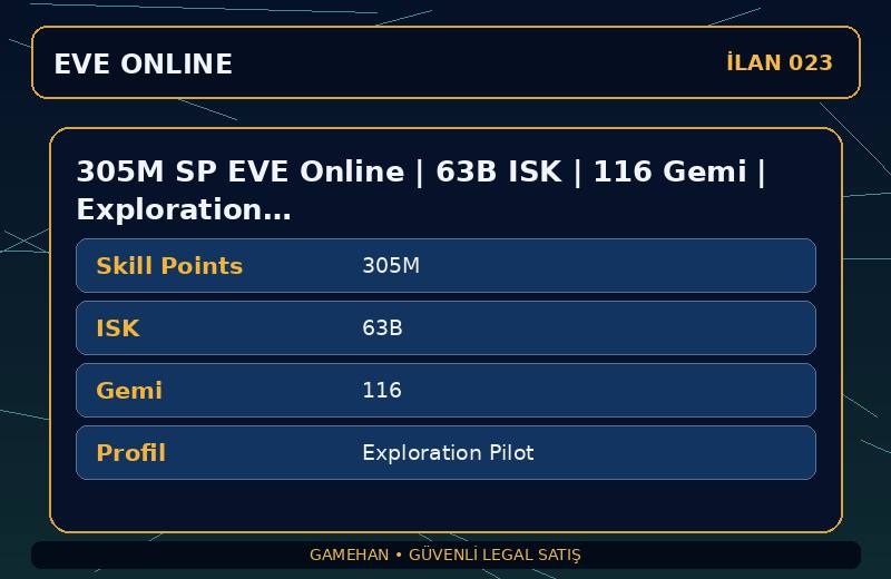 305M SP EVE Online | 63B ISK | 116 Gemi | Exploration Pilot