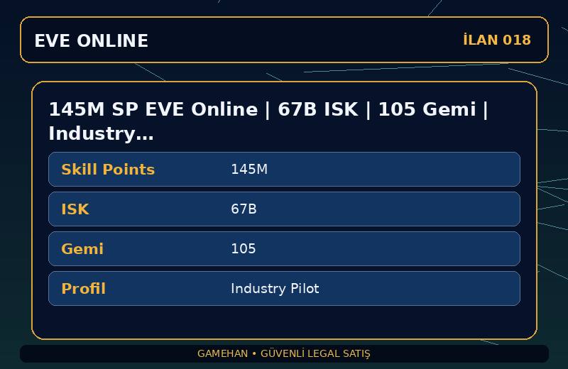 145M SP EVE Online | 67B ISK | 105 Gemi | Industry Pilot