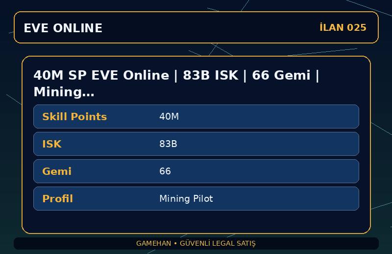 40M SP EVE Online | 83B ISK | 66 Gemi | Mining Pilot