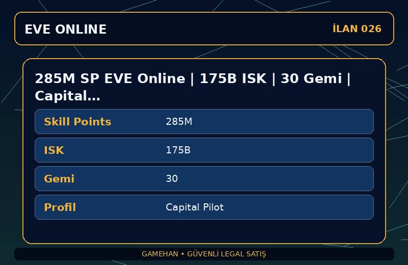 285M SP EVE Online | 175B ISK | 30 Gemi | Capital Pilot