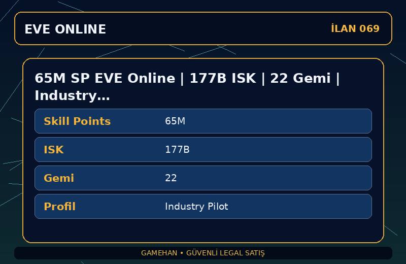 65M SP EVE Online | 177B ISK | 22 Gemi | Industry Pilot