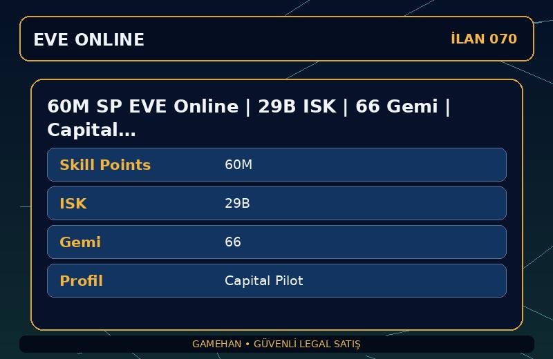 60M SP EVE Online | 29B ISK | 66 Gemi | Capital Pilot