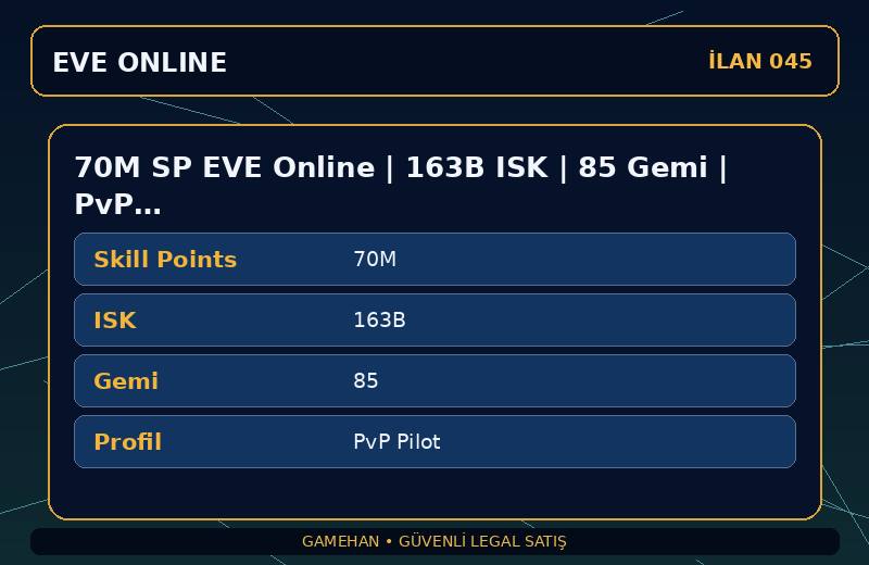 70M SP EVE Online | 163B ISK | 85 Gemi | PvP Pilot
