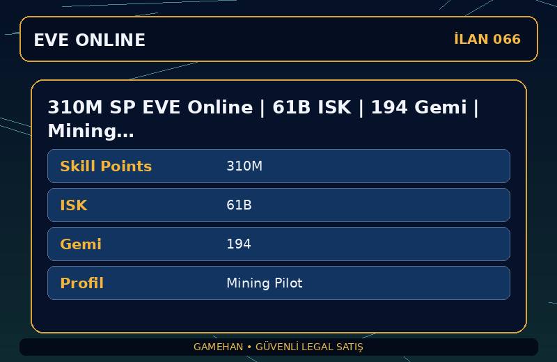 310M SP EVE Online | 61B ISK | 194 Gemi | Mining Pilot
