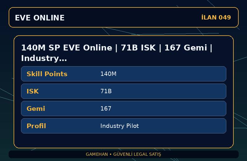 140M SP EVE Online | 71B ISK | 167 Gemi | Industry Pilot
