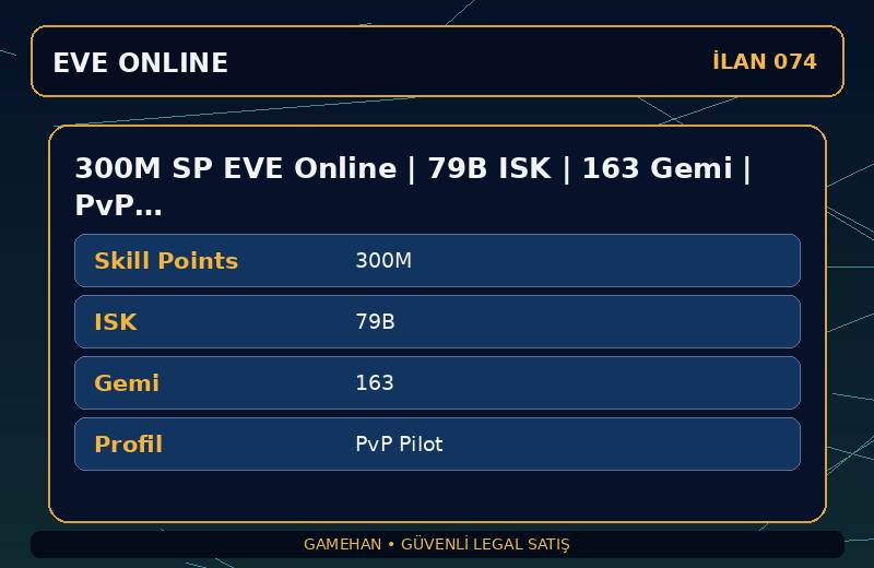 300M SP EVE Online | 79B ISK | 163 Gemi | PvP Pilot