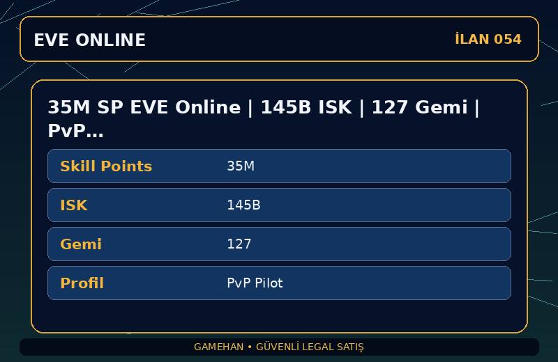 35M SP EVE Online | 145B ISK | 127 Gemi | PvP Pilot