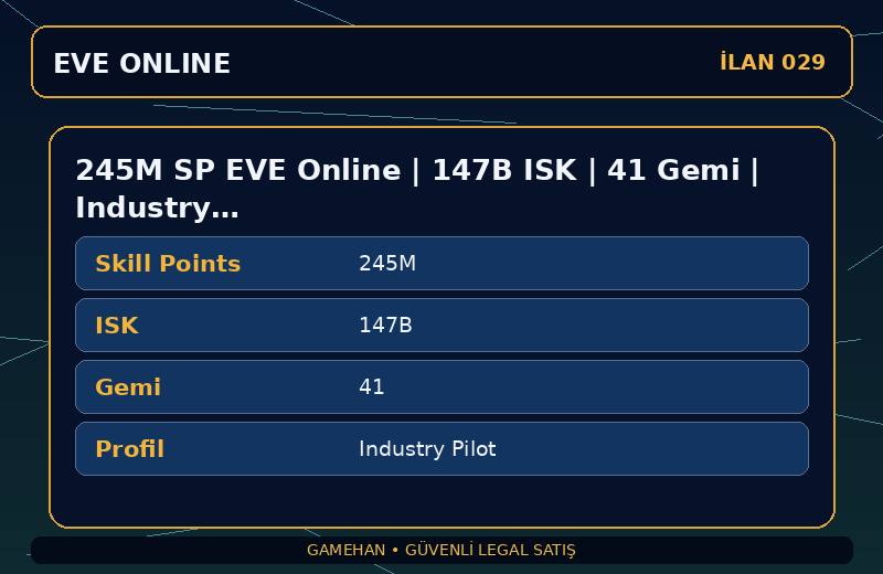 245M SP EVE Online | 147B ISK | 41 Gemi | Industry Pilot