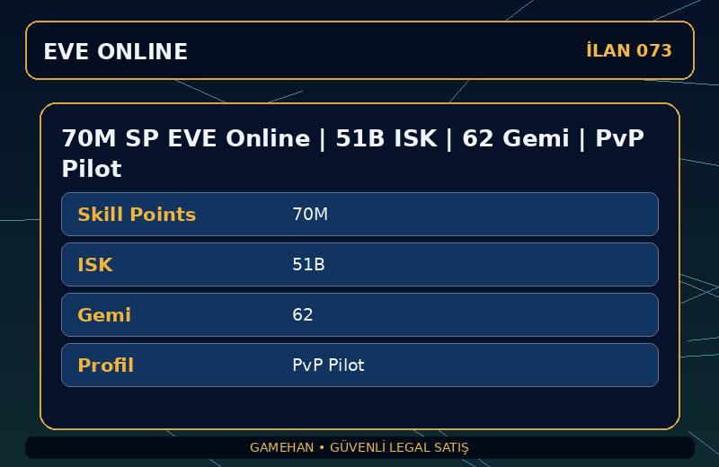 70M SP EVE Online | 51B ISK | 62 Gemi | PvP Pilot