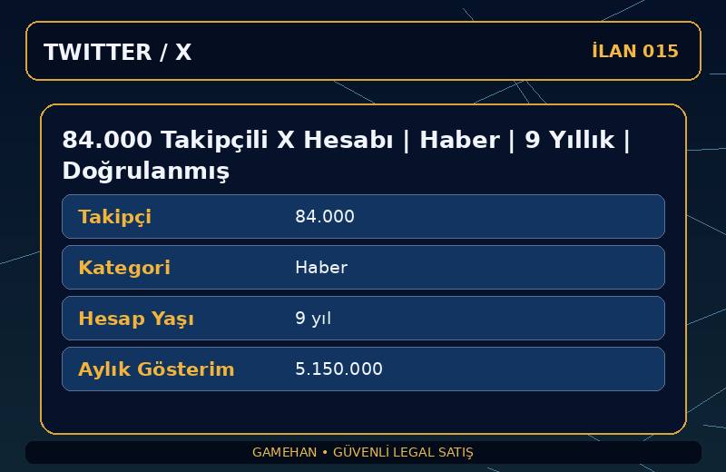 84.000 Takipçili X Hesabı | Haber | 9 Yıllık | Doğrulanmış