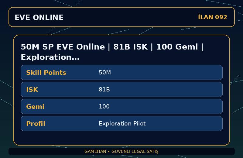 50M SP EVE Online | 81B ISK | 100 Gemi | Exploration Pilot