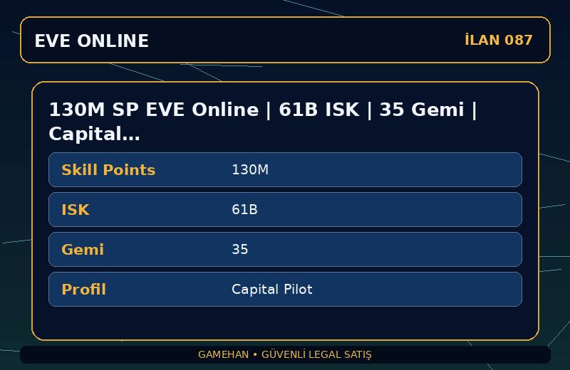 130M SP EVE Online | 61B ISK | 35 Gemi | Capital Pilot