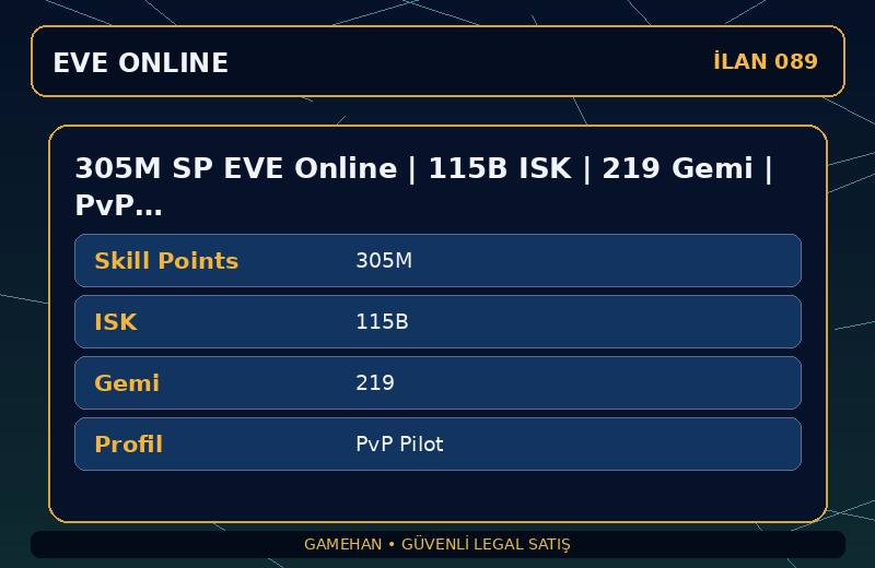 305M SP EVE Online | 115B ISK | 219 Gemi | PvP Pilot