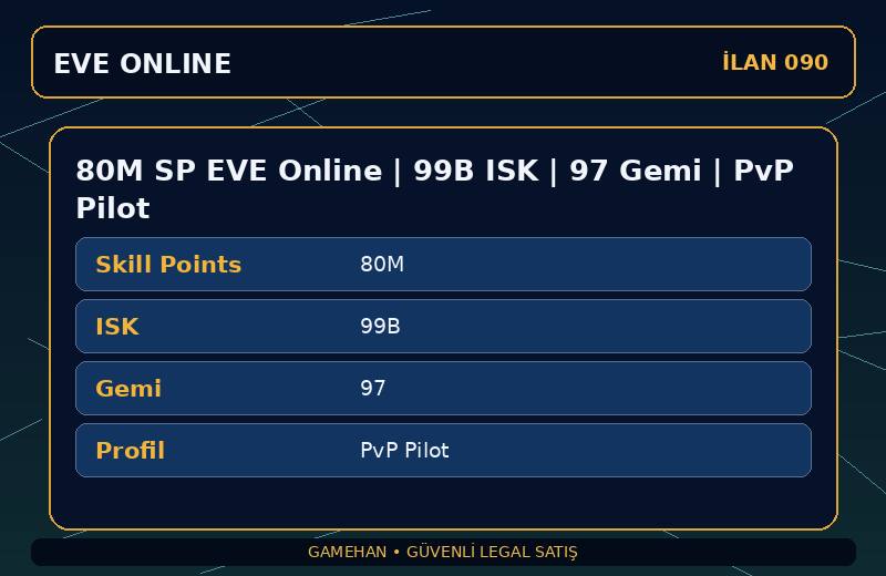 80M SP EVE Online | 99B ISK | 97 Gemi | PvP Pilot