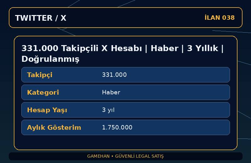331.000 Takipçili X Hesabı | Haber | 3 Yıllık | Doğrulanmış