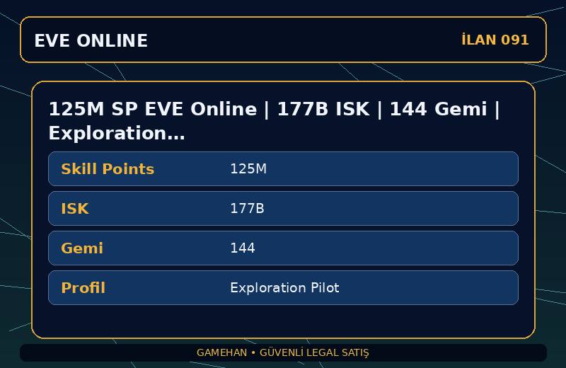 125M SP EVE Online | 177B ISK | 144 Gemi | Exploration Pilot