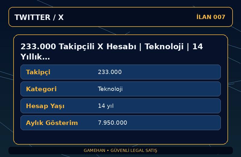 233.000 Takipçili X Hesabı | Teknoloji | 14 Yıllık | Standart