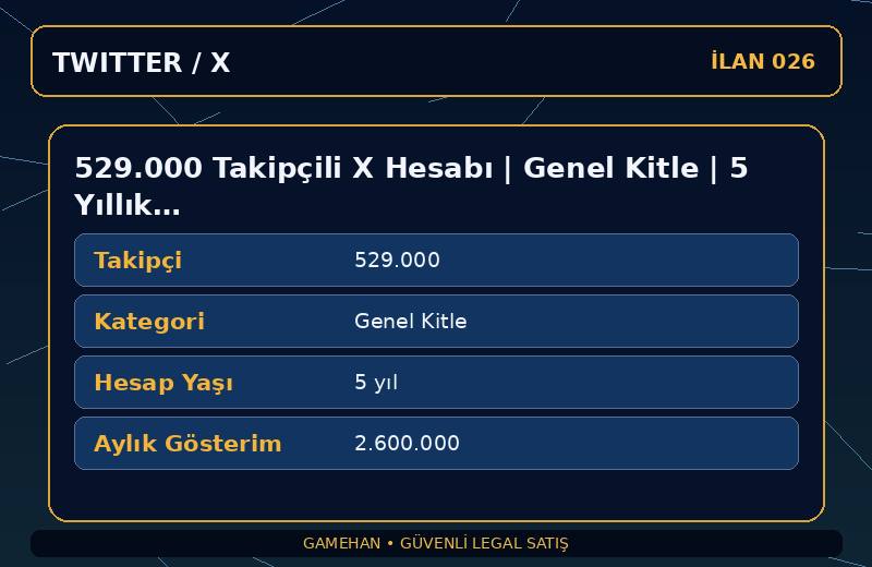 529.000 Takipçili X Hesabı | Genel Kitle | 5 Yıllık | Standart