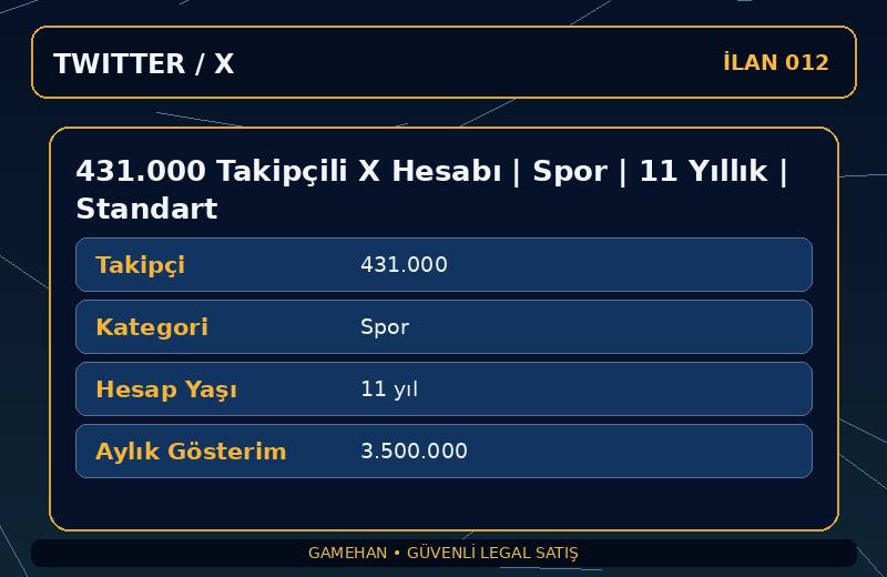 431.000 Takipçili X Hesabı | Spor | 11 Yıllık | Standart