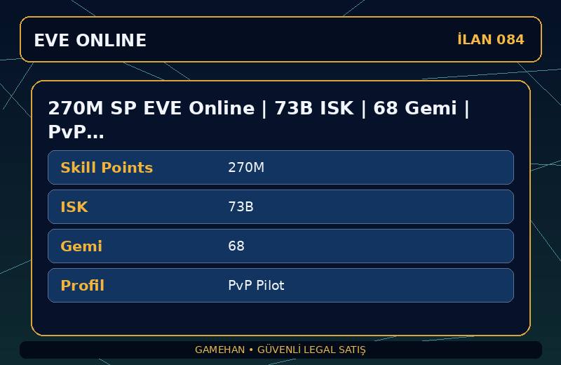 270M SP EVE Online | 73B ISK | 68 Gemi | PvP Pilot