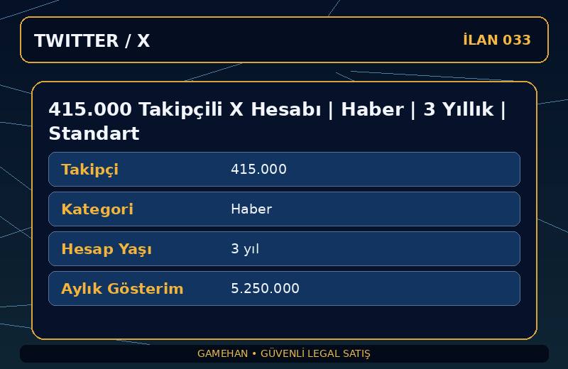 415.000 Takipçili X Hesabı | Haber | 3 Yıllık | Standart