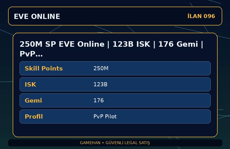 250M SP EVE Online | 123B ISK | 176 Gemi | PvP Pilot