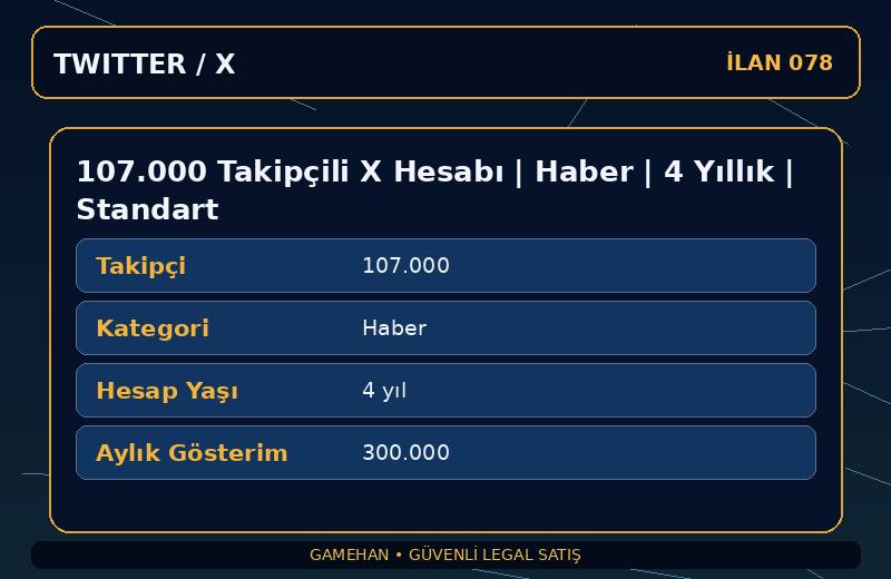 107.000 Takipçili X Hesabı | Haber | 4 Yıllık | Standart