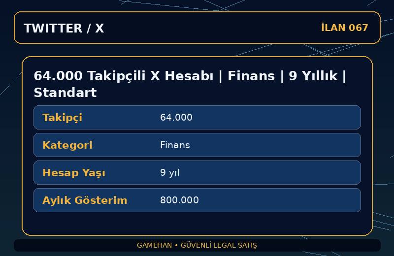 64.000 Takipçili X Hesabı | Finans | 9 Yıllık | Standart