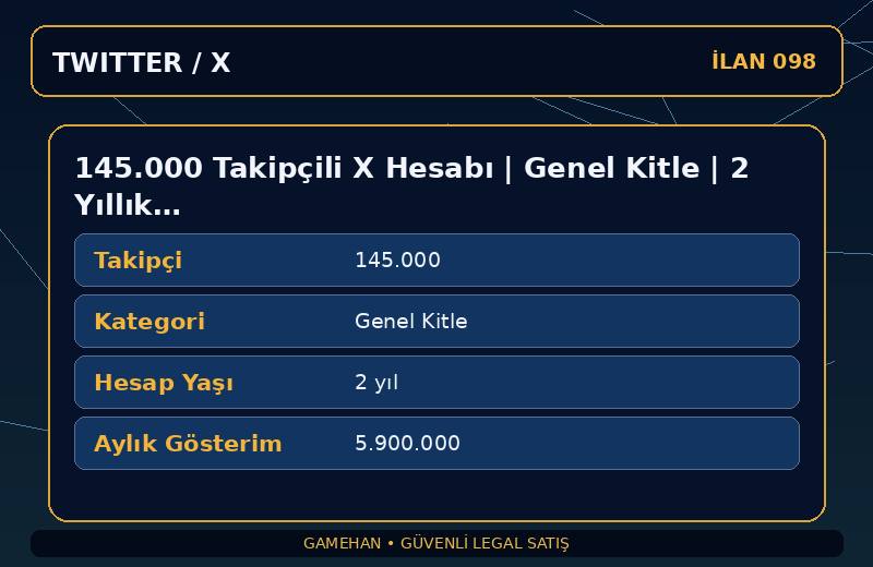 145.000 Takipçili X Hesabı | Genel Kitle | 2 Yıllık | Standart
